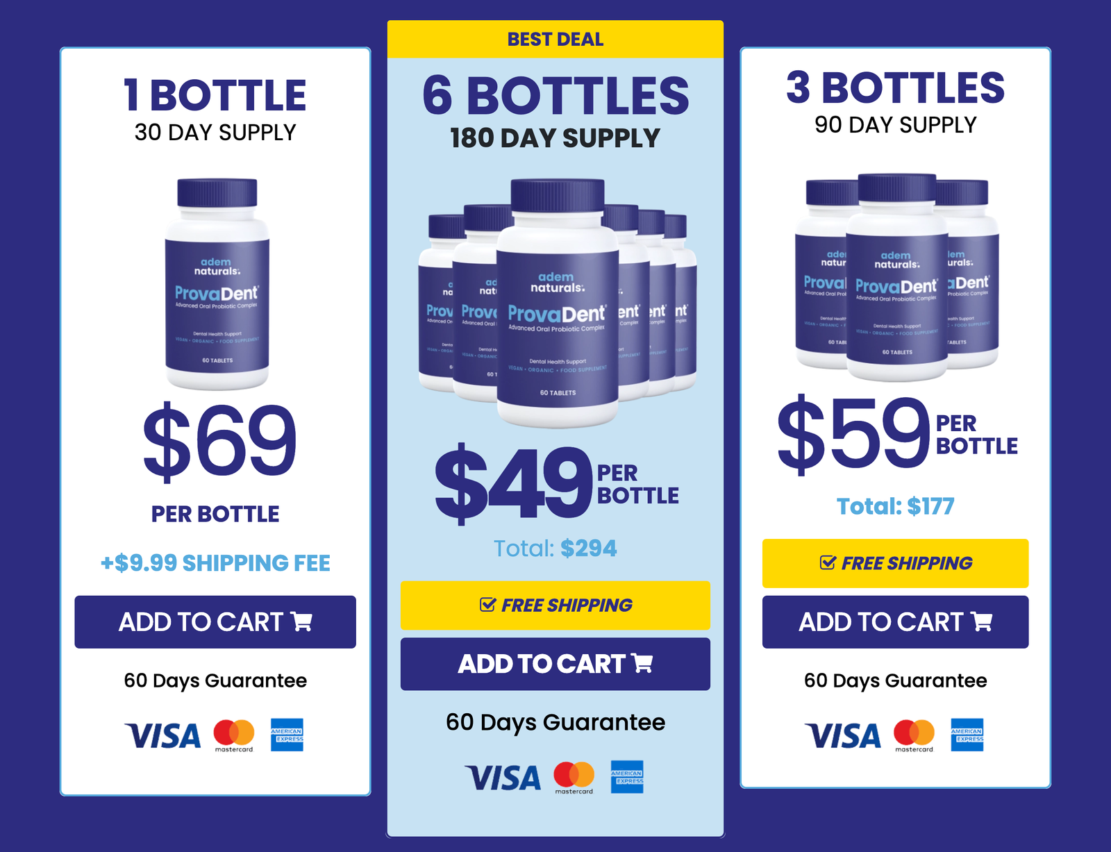 ProvaDent Oral Health Supplement Buy